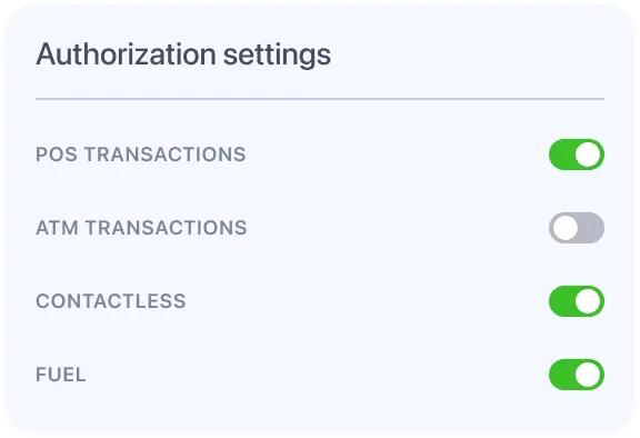 Authorization Settings