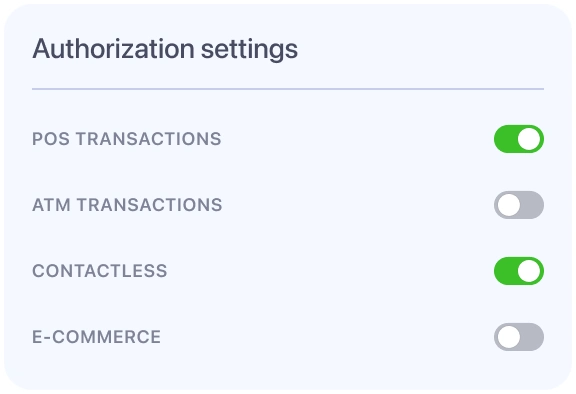 Authorization Settings